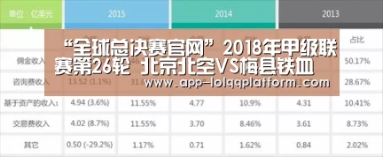 世界赛官网