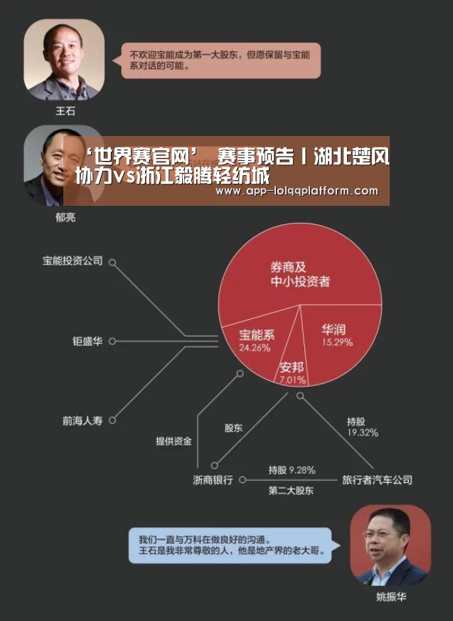 英雄联盟世界赛