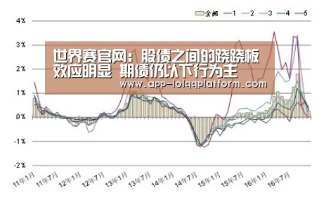 世界赛官网